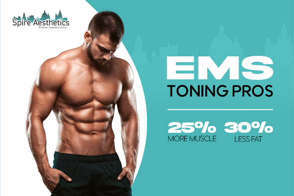 image of man with benefits of EMS toning pros treatment to help combat weight gain Soham
